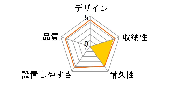 SPB-100HDUT [100�C���` �E���g���V���[�g�X���[]�̃��[�U�[���r���[