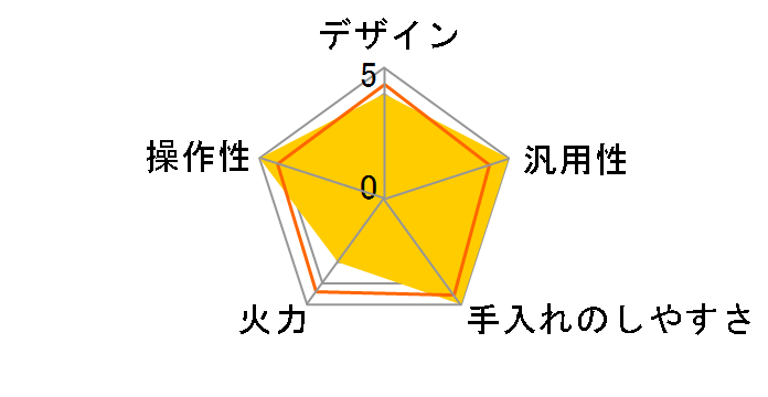 IHK-T82-B [�u���b�N]�̃��[�U�[���r���[