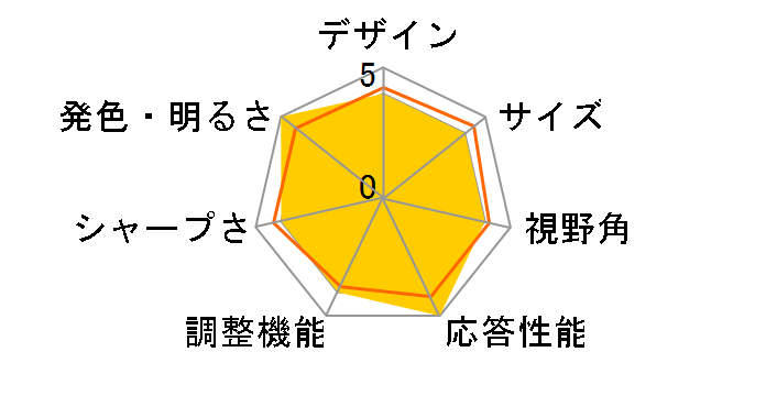 NITRO KG241YHbmiix [23.8�C���` �u���b�N] Amazon���胂�f���̃��[�U�[���r���[