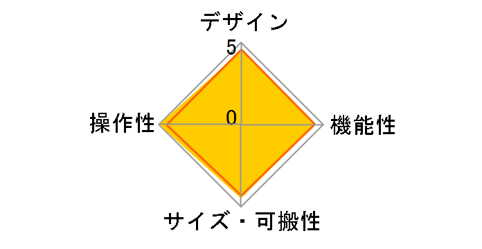 Technics SL-1200GR2-S [�V���o�[]�̃��[�U�[���r���[