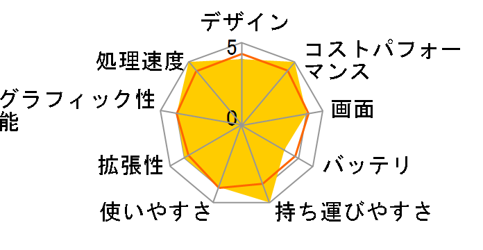 Katana-GF66-11UE-1017JP [�u���b�N] Amazon���胂�f���̃��[�U�[���r���[