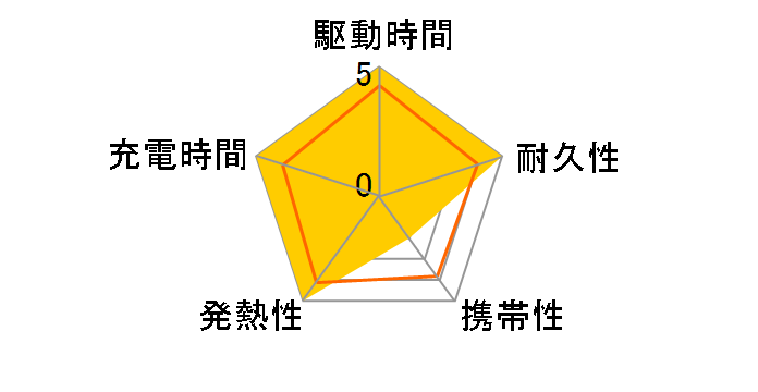 GH-BTPC200-BK [�u���b�N]�̃��[�U�[���r���[