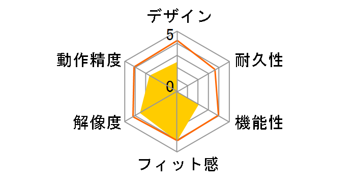 MA-SBB314R [���b�h]�̃��[�U�[���r���[