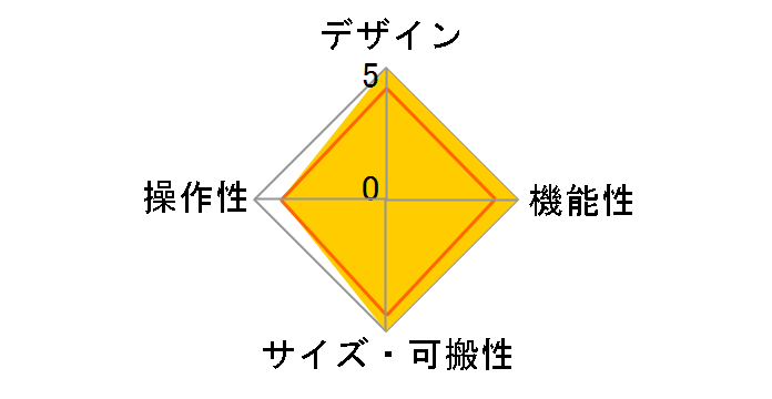 FGDP-30�̃��[�U�[���r���[