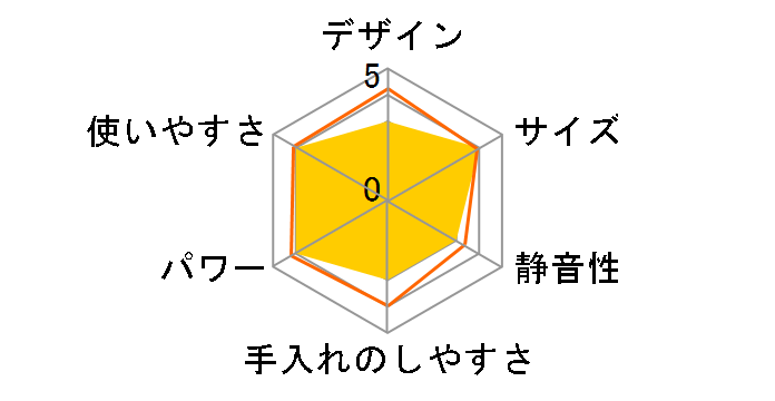 TBL70A-K [ubN]̃[U[r[