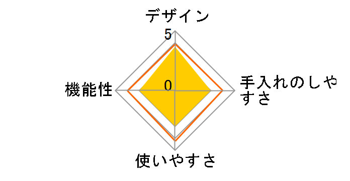 KFR-0730/H [�O���[]�̃��[�U�[���r���[