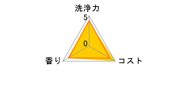 �L���L���b�g �N���A���� �Β��̍��� �߂����p 370ml�̃��[�U�[���r���[