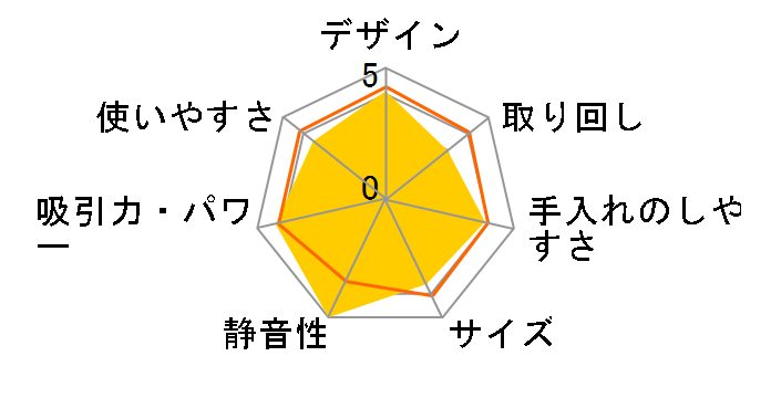 DreameBot L20 Ultra Complete�̃��[�U�[���r���[