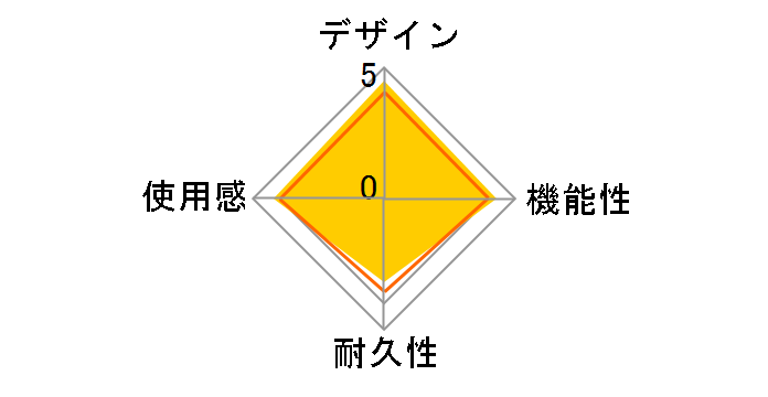 DualSense ���C�����X�R���g���[���[ CFI-ZCT1J09 [�R�o���g �u���[]�̃��[�U�[���r���[