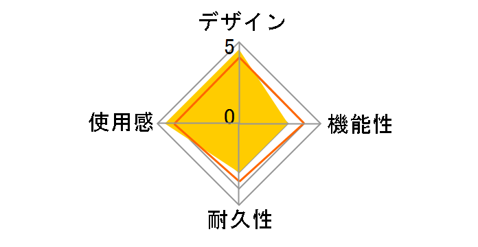 PlayStation 5 �f�W�^���E�G�f�B�V�����p�J�o�[ CFIJ-16014 [���H���J�j�b�N ���b�h]�̃��[�U�[���r���[