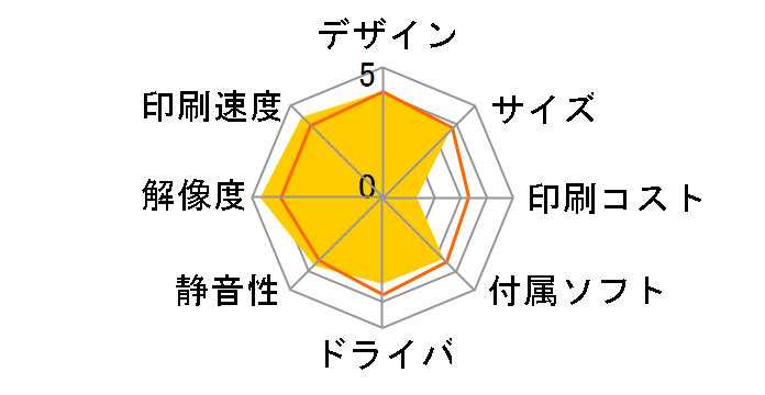 �J�����I EP-816A�̃��[�U�[���r���[