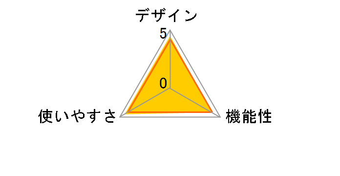 �R���R�������C�h EW-RA550-H [�O���[�W��]�̃��[�U�[���r���[