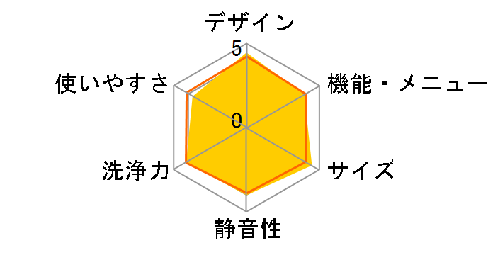 �܂������h����2.0 AQW-DX12P-L-K [�V���L�[�u���b�N]�̃��[�U�[���r���[