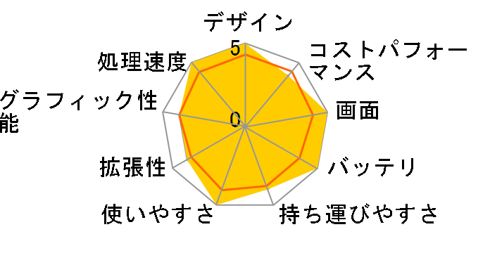 ThinkPad X13 Gen 4 AMD Windows 11 Pro�ERyzen 5 PRO 7540U�E16GB�������[�E256GB SSD�E13.3�^WUXGA�t������ 21J3CTO1WW [�u���b�N]�̃��[�U�[���r���[