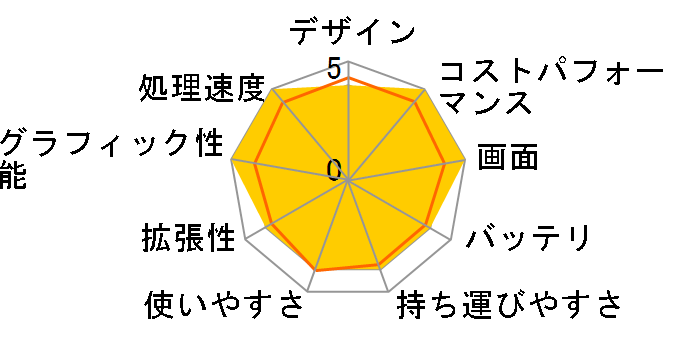 ThinkPad T14s Gen 4 AMD Ryzen 7 PRO 7840U�E16GB�������[�E512GB SSD�E14�^2.2K�t������ 21F8CTO1WW [�u���b�N]�̃��[�U�[���r���[