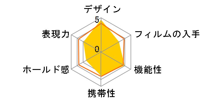 �]�t�H�[�g2 [�u���b�N]�̃��[�U�[���r���[