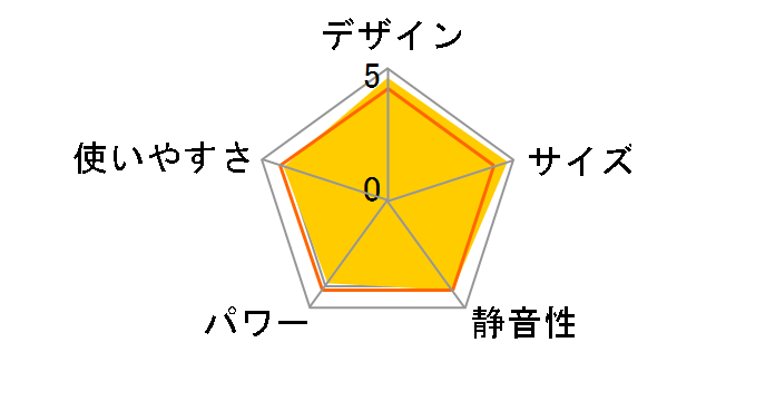 HX-SS1-W [�v���~�A���z���C�g]�̃��[�U�[���r���[