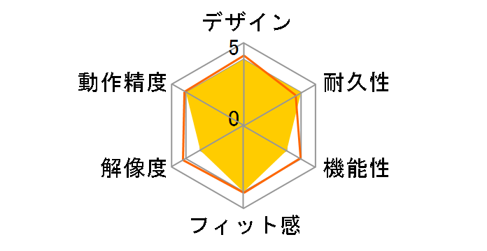 MA-LSC176BK̃[U[r[
