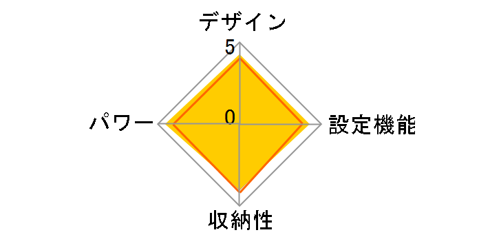 ������� KTTK23CBW�̃��[�U�[���r���[