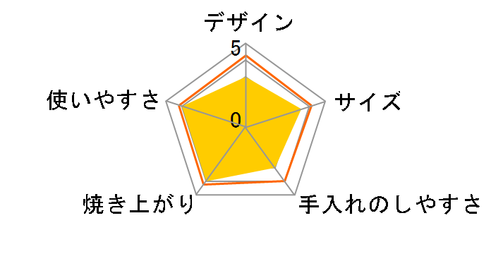 �₫���� KAM-13E3-WM [�}�b�g�z���C�g]�̃��[�U�[���r���[