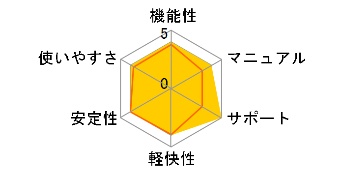 �퐶��v 24 �v���t�F�b�V���i�� +�N���E�h �ʏ��<�C���{�C�X���x�E�d�q����ۑ��@�Ή�>�̃��[�U�[���r���[