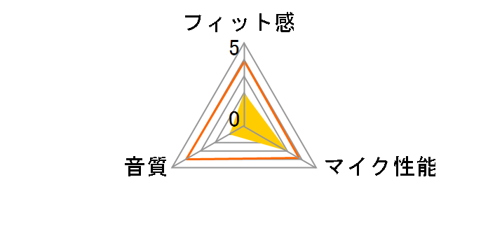 LBT-HSOH13BK [�u���b�N]�̃��[�U�[���r���[