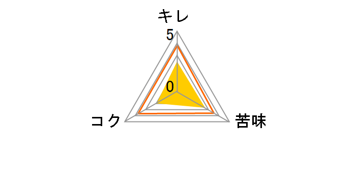 �T�b�|�����r�[�� �i�i�}�� 350ml �~24�ʂ̃��[�U�[���r���[