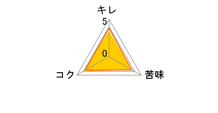 ��ԍ�� ���炩�d���� 350ml �~24�ʂ̃��[�U�[���r���[