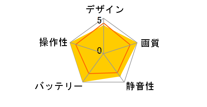 DJI Mini 4 Pro (DJI RC-N2�t��)�̃��[�U�[���r���[