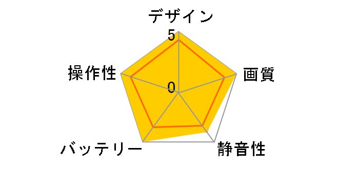 DJI Mini 4 Pro (DJI RC 2�t��)�̃��[�U�[���r���[