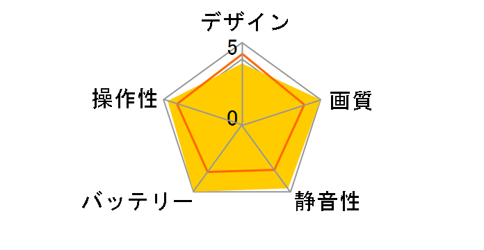 DJI Mini 4 Pro Fly More�R���{ Plus (DJI RC 2�t��)�̃��[�U�[���r���[