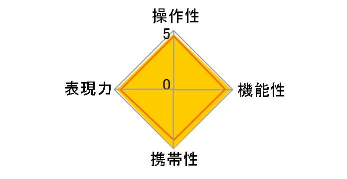 NIKKOR Z 600mm f/6.3 VR S�̃��[�U�[���r���[