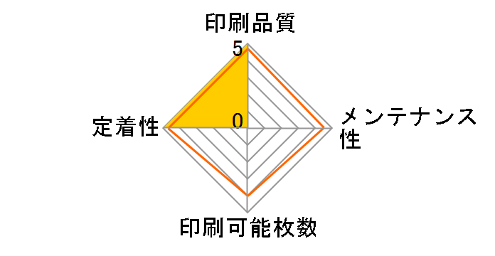 TN299XLBK [�u���b�N ��e��]�̃��[�U�[���r���[