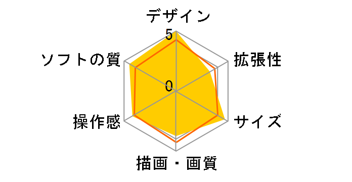 Nintendo Switch Lite ���܂� �ǂ��Ԃ̐X�Z�b�g �`�܂߂���&�Ԃ����A���n���`�̃��[�U�[���r���[