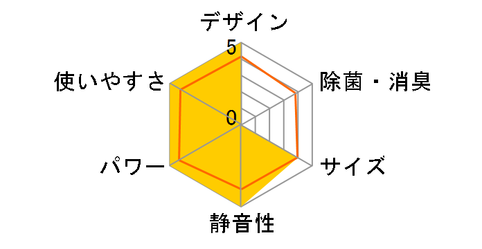 Yog MSZ-HXV7124S-W [sAzCg]̃[U[r[
