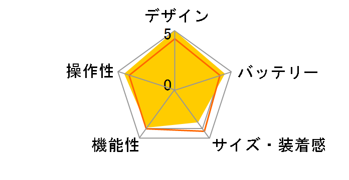 HUAWEI WATCH GT 4 46mm [�O���[]�̃��[�U�[���r���[