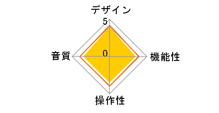 DEBUT/S/MW [�E�H�[���i�b�g]�̃��[�U�[���r���[