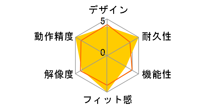 M-XGL31UBSKBK [�u���b�N]�̃��[�U�[���r���[