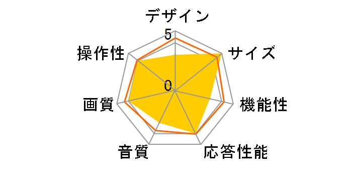 CHiQ JU55G7E [55C`]̃[U[r[