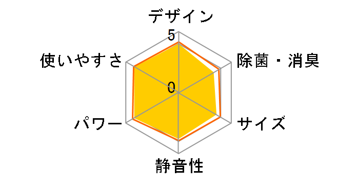 Yog MSZ-KXV2224-W [sAzCg]̃[U[r[
