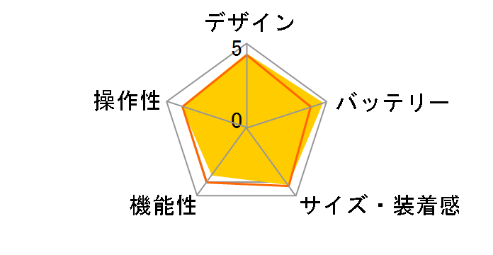 HUAWEI Eyewear 2 [�`�^�j�E���V���o�[]�̃��[�U�[���r���[