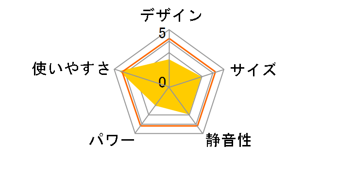 YKT-S600E(W) [�z���C�g]�̃��[�U�[���r���[