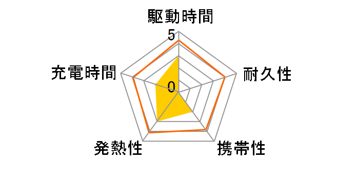 GH-BTX100-BK [�u���b�N]�̃��[�U�[���r���[