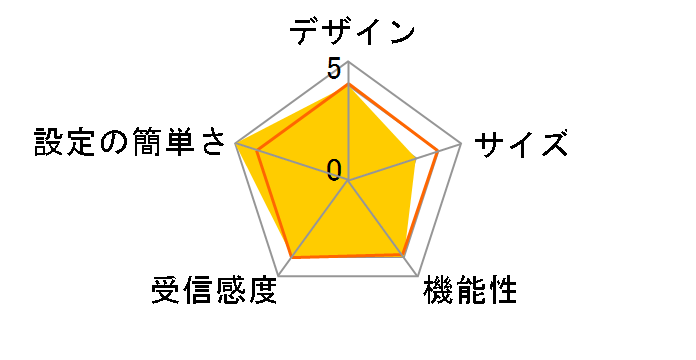 Archer AXE5400/A�̃��[�U�[���r���[