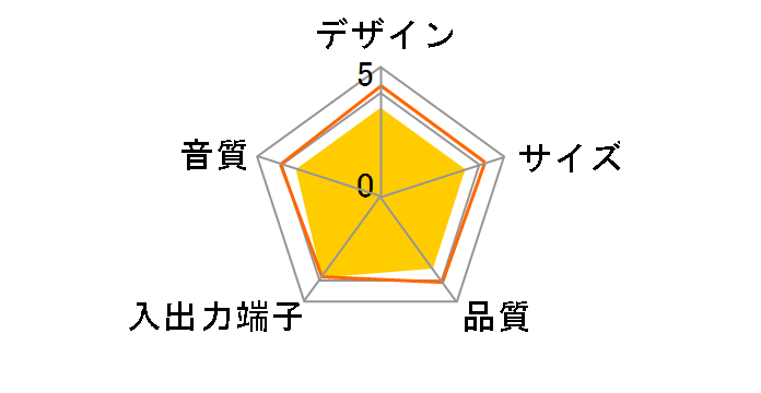 MM-SPL20UBK�̃��[�U�[���r���[