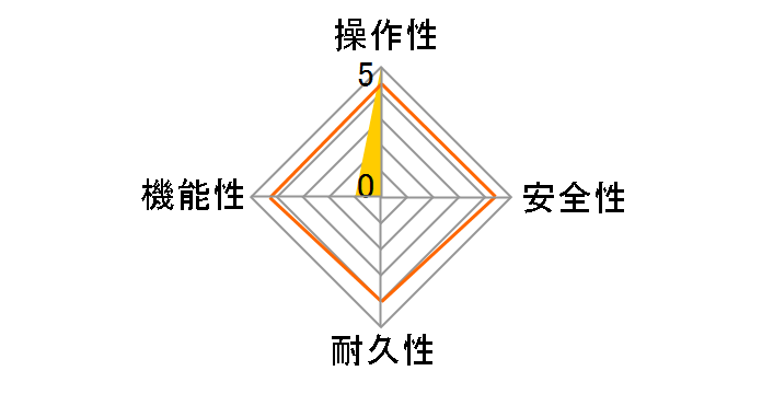 ������p RUX-A2015W(A)-E 20�� [LP�K�X ���[���z���C�g]�̃��[�U�[���r���[