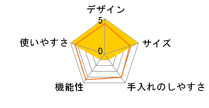 Hot a la Pot HAC-HEP01GY [�O���[]�̃��[�U�[���r���[