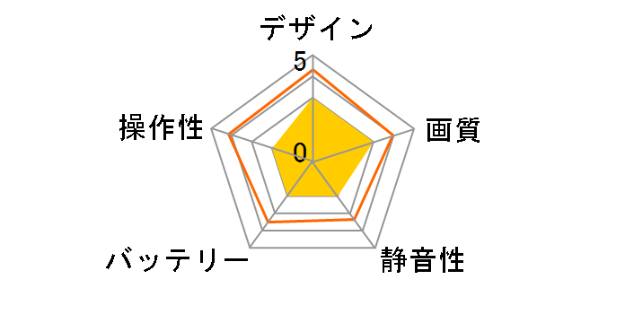 HS175�̃��[�U�[���r���[