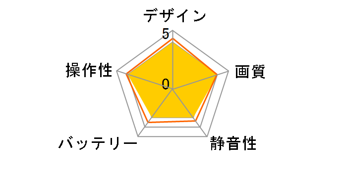 HS700E [��]�̃��[�U�[���r���[