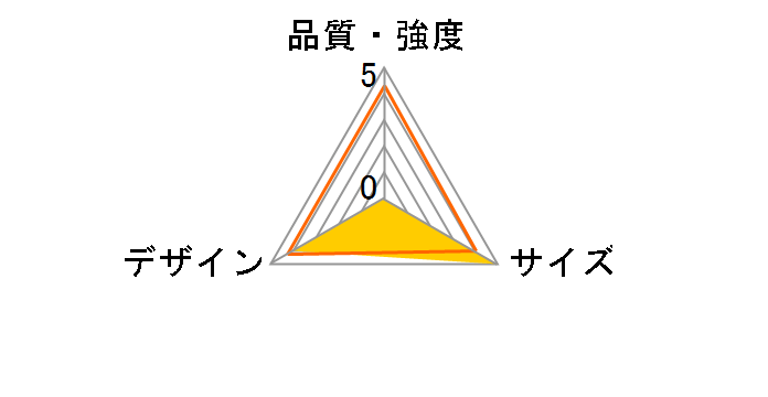 �|�b�v�A�b�v �u�[�X�^�[ [�l�C�r�[]�̃��[�U�[���r���[